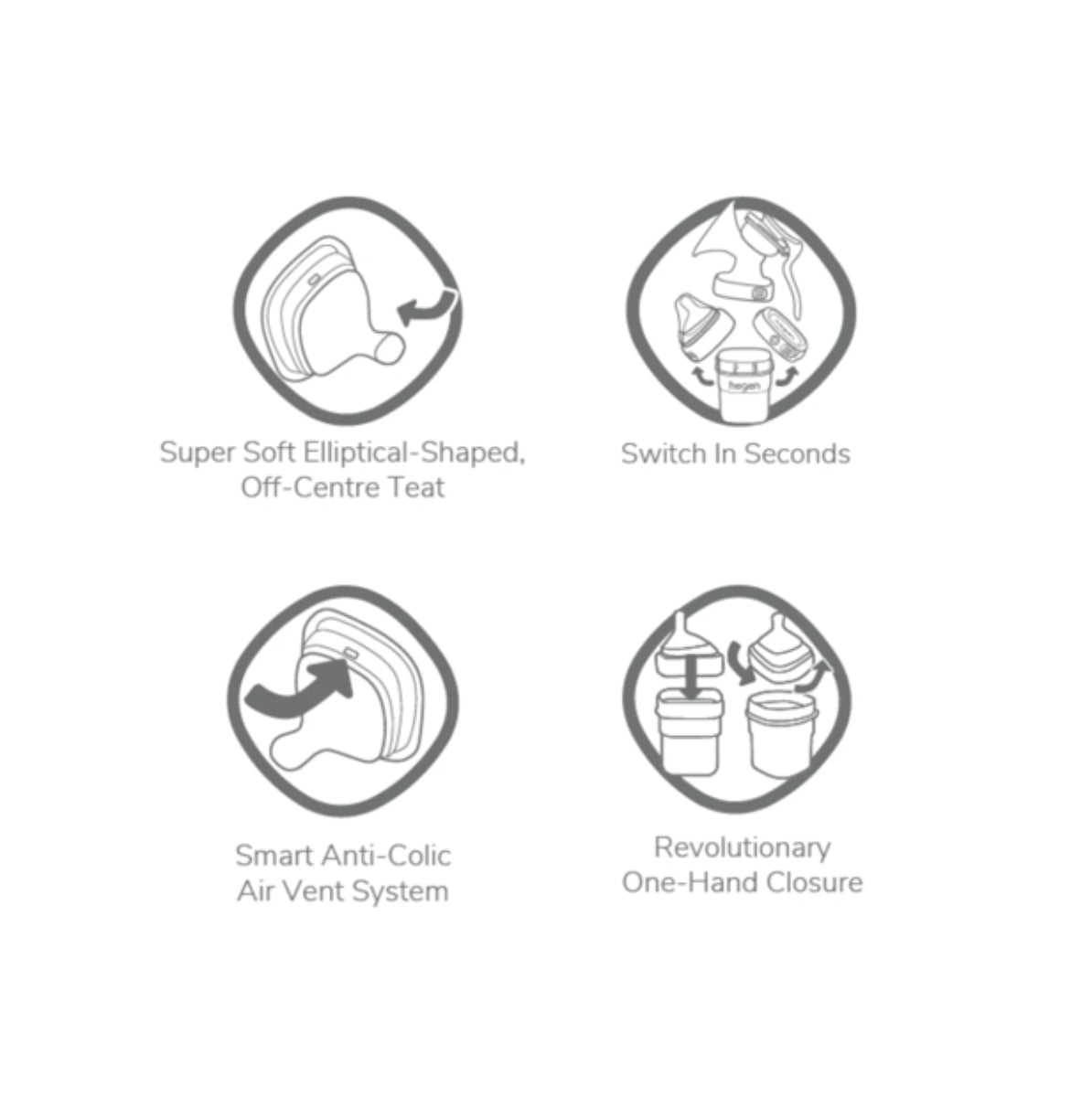 Hegen PCTO™ All-Star Collection Bundle