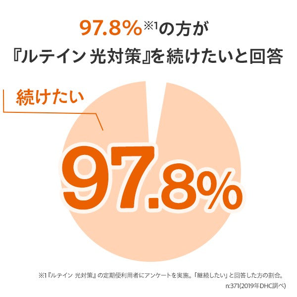 DHC Lutein Blue Light Protection Supplement, 60 caps for 60 days (Exp 01/28)