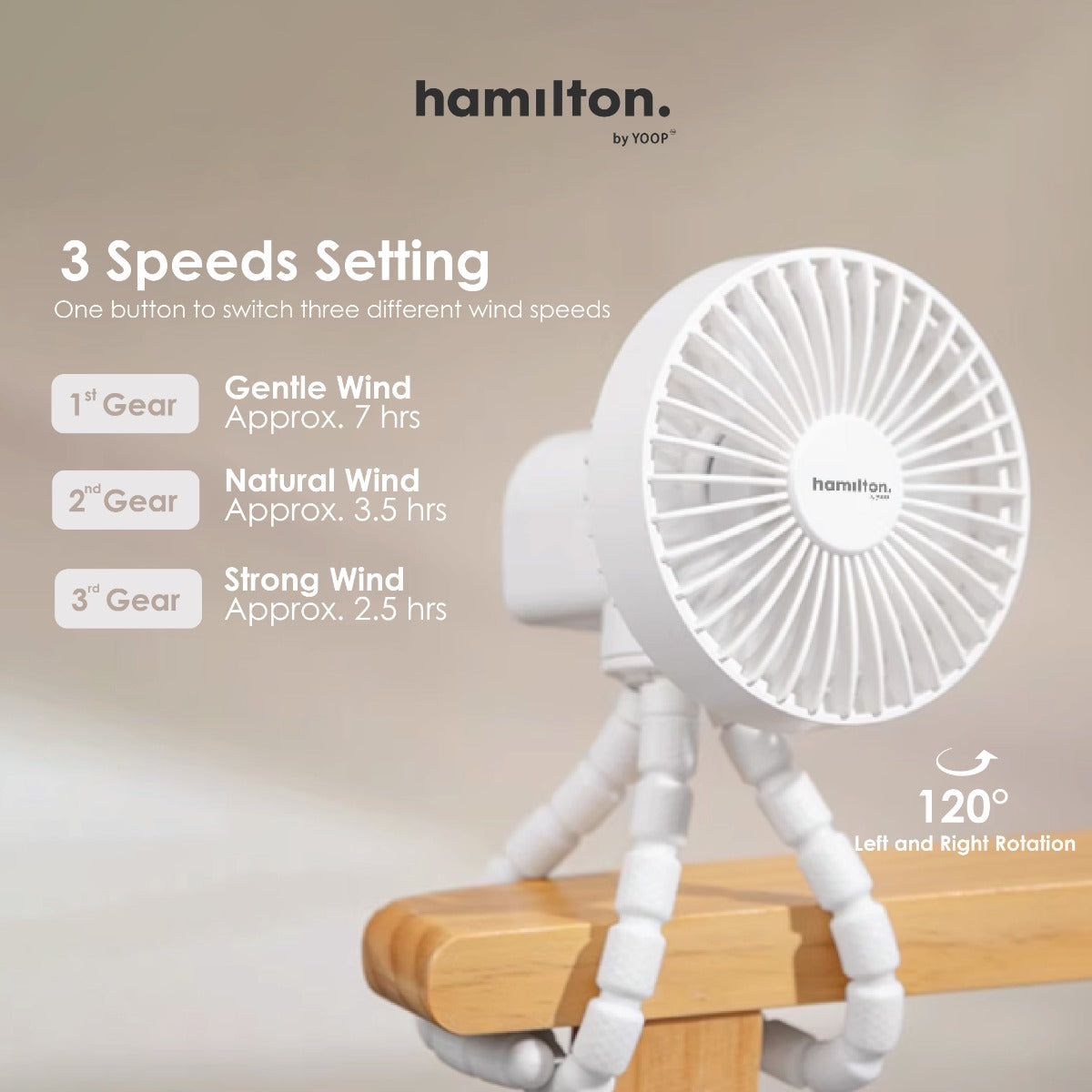 Hamilton Tripod Rotary Fan (2 Colors)