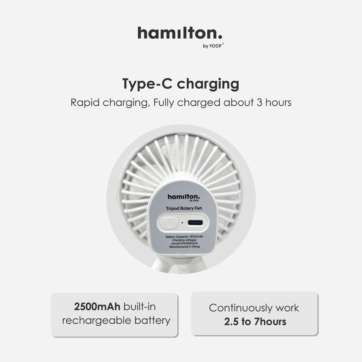 Hamilton Tripod Rotary Fan (2 Colors)