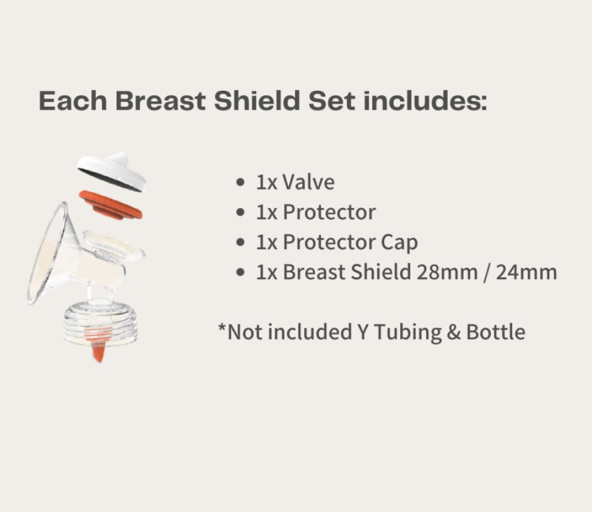 Imani i1+ Breast Shield Set (2 Sizes)