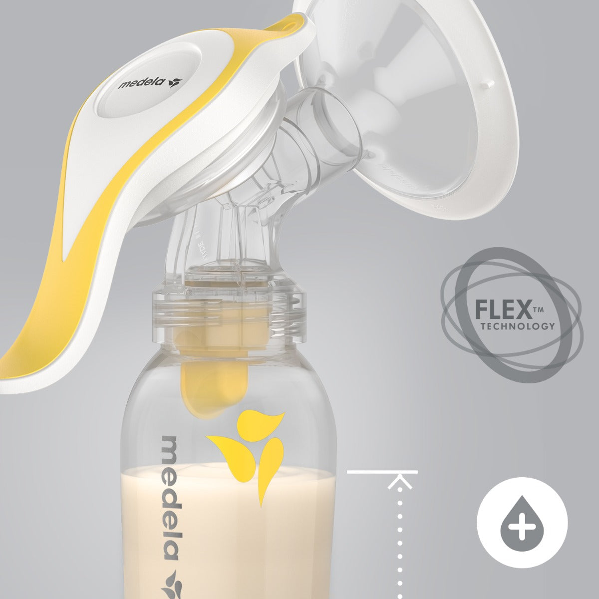 Medela Harmony Essentials Pack Manual Breast Pump (Flex Version)