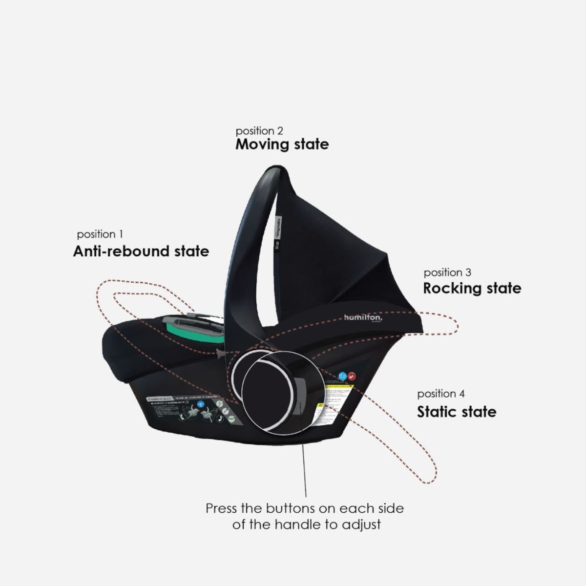 Hamilton Zeno Plus Infant Car Seat - Black