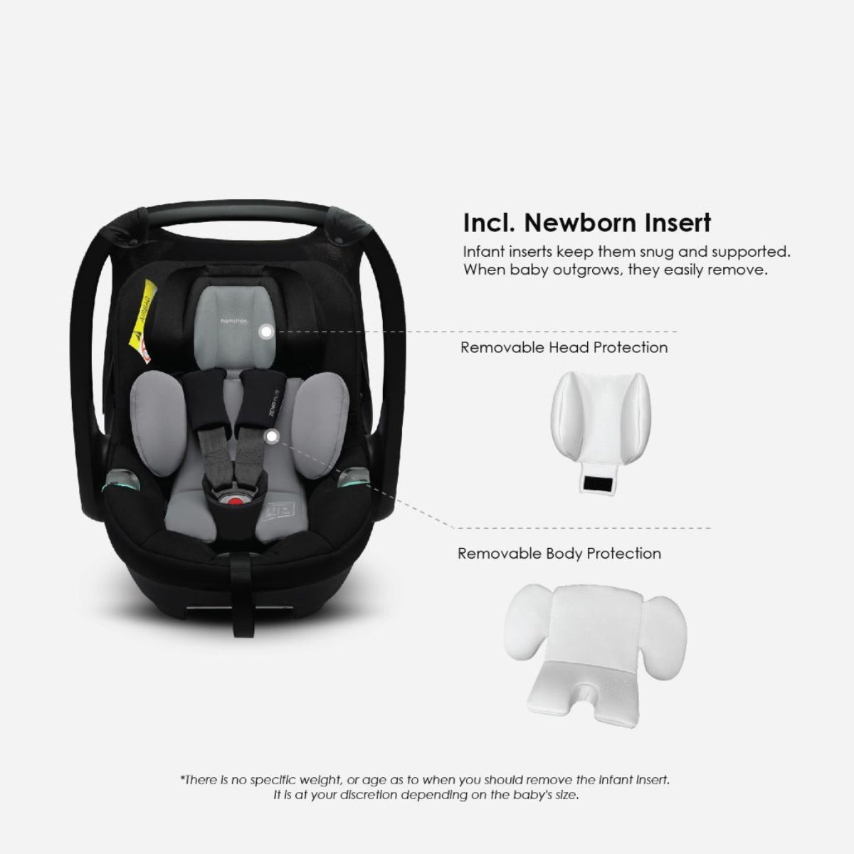 Hamilton Zeno Plus Infant Car Seat - Black