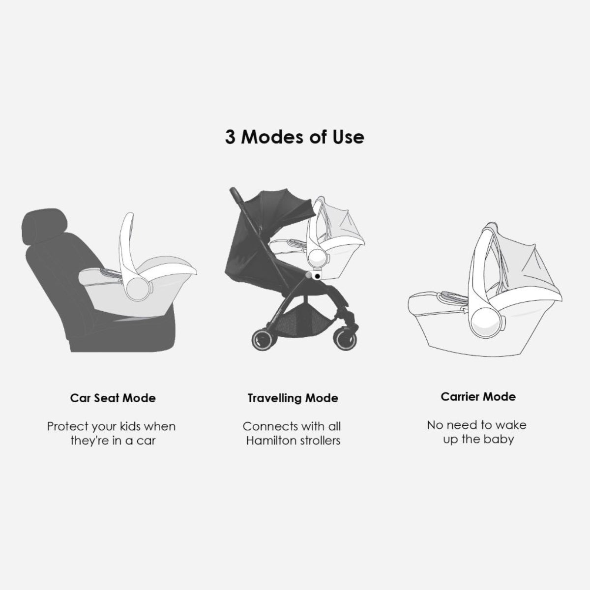 Hamilton Zeno Plus Infant Car Seat - Black