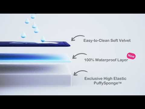 Momomi® Mat, 210x140cm  / Playpen Playmat (4 Colors)