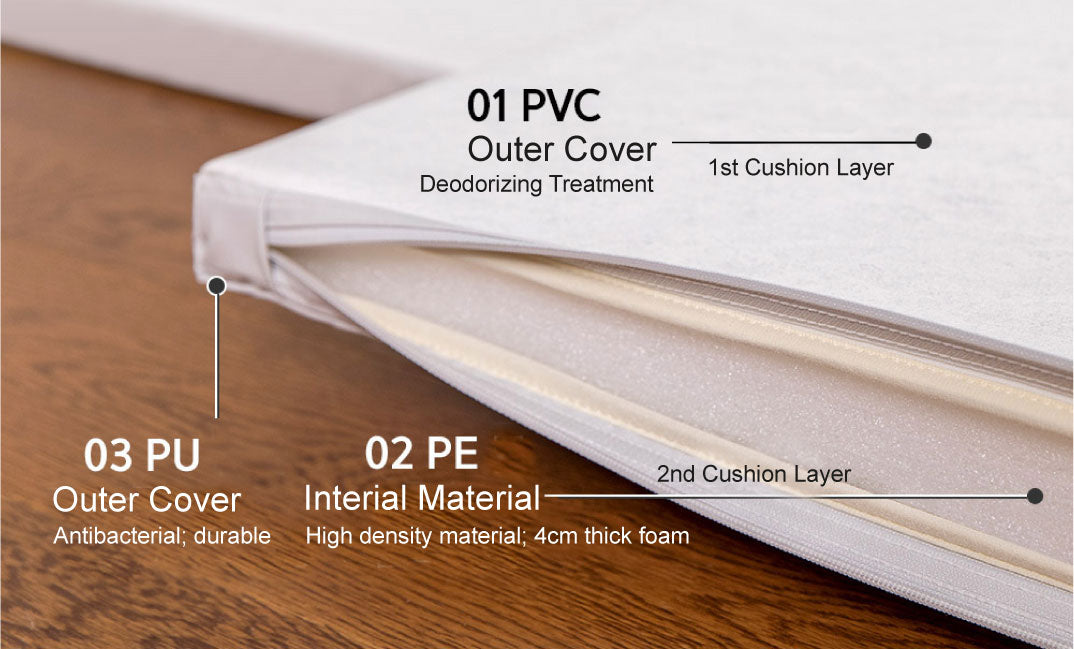 Parklon One-Piece Double Cushion Mat - Sunstone (210 x 140)