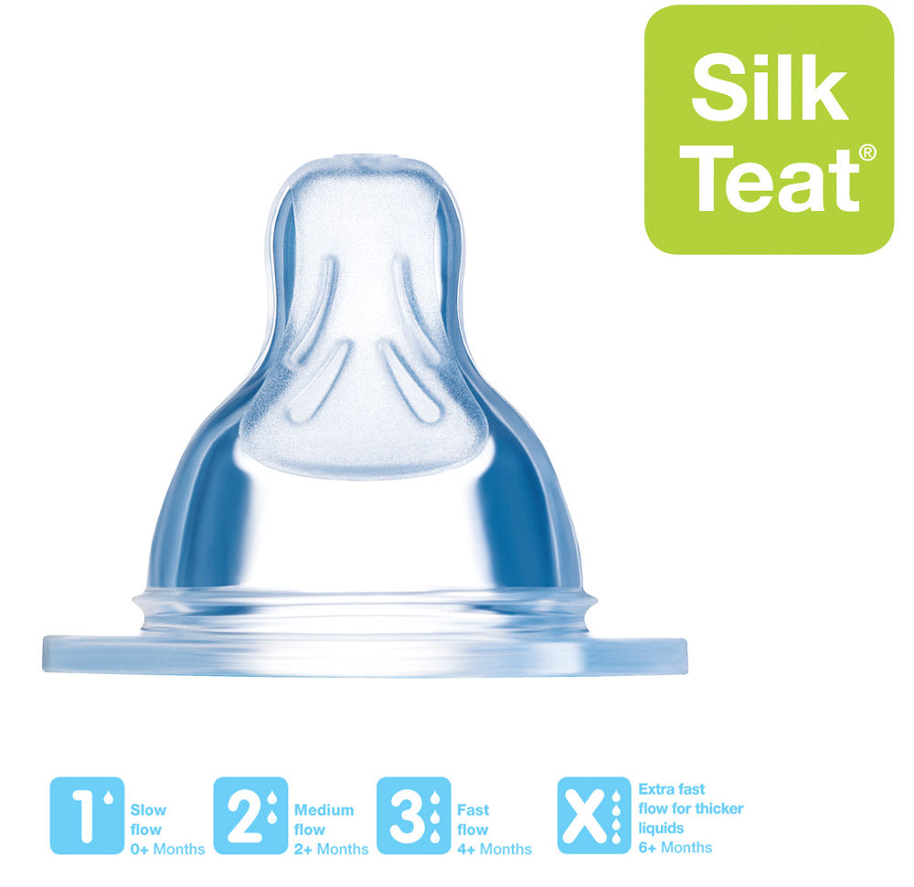 MAM Silicone Teats, 2pk for 0-6m+ (5 Sizes)