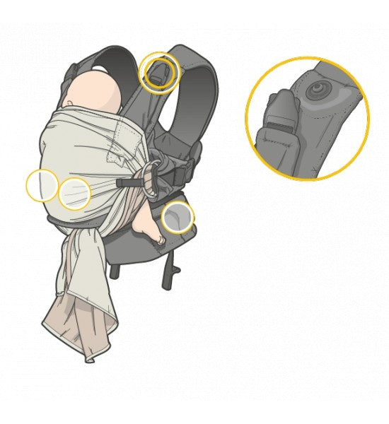 Manduca Duo Baby Carrier (2 Colours) - Pupsik Singapore