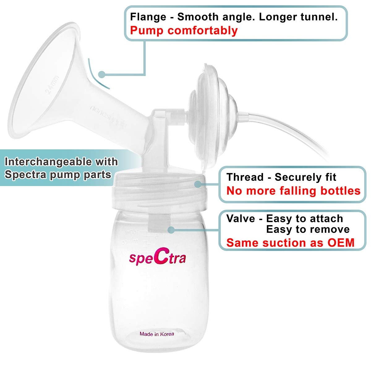 Nenesupply Pump Kit for Spectra (3 Sizes)