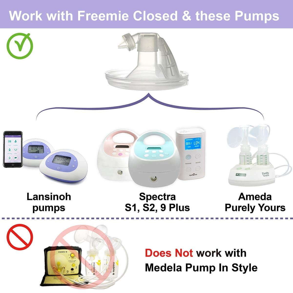 Nenesupply Tubing Set for Freemie Handsfree Cup (Closed System)