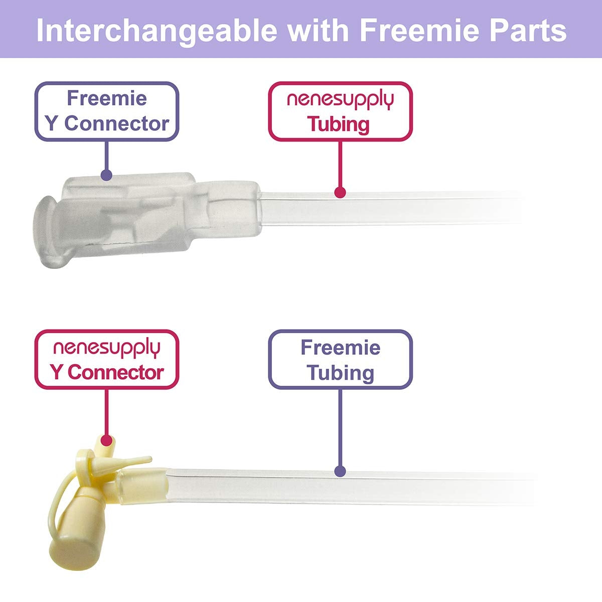 Nenesupply Tubing Set for Freemie Handsfree Cup (Closed System)