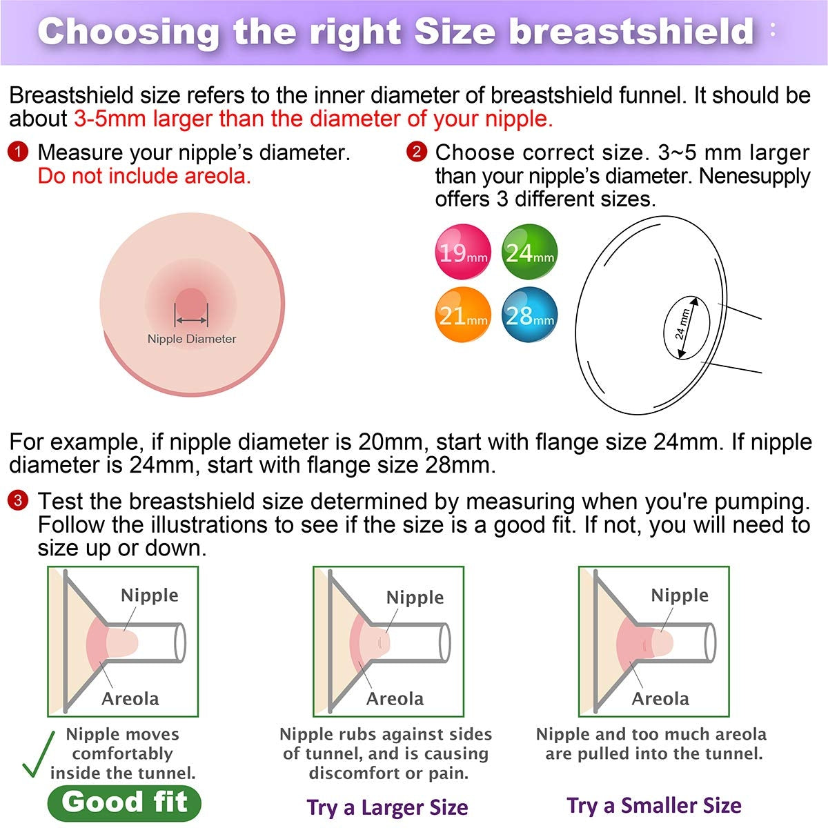 Nenesupply GentleFit Breast Shield for Spectra (2pc) (4 Sizes)