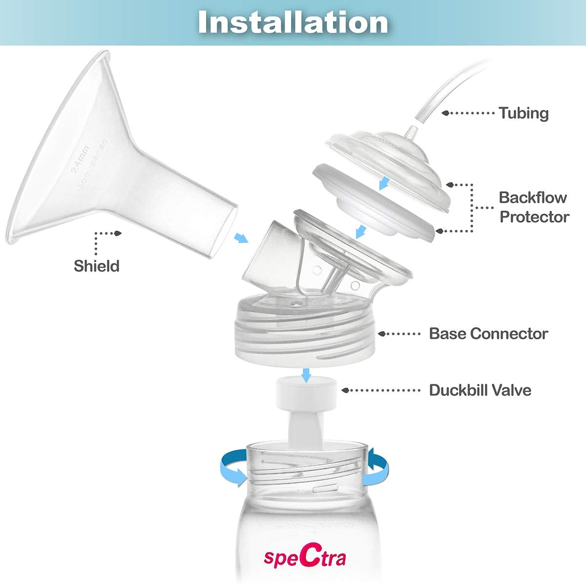 Nenesupply GentleFit Pump Kit for Spectra (4 Sizes)