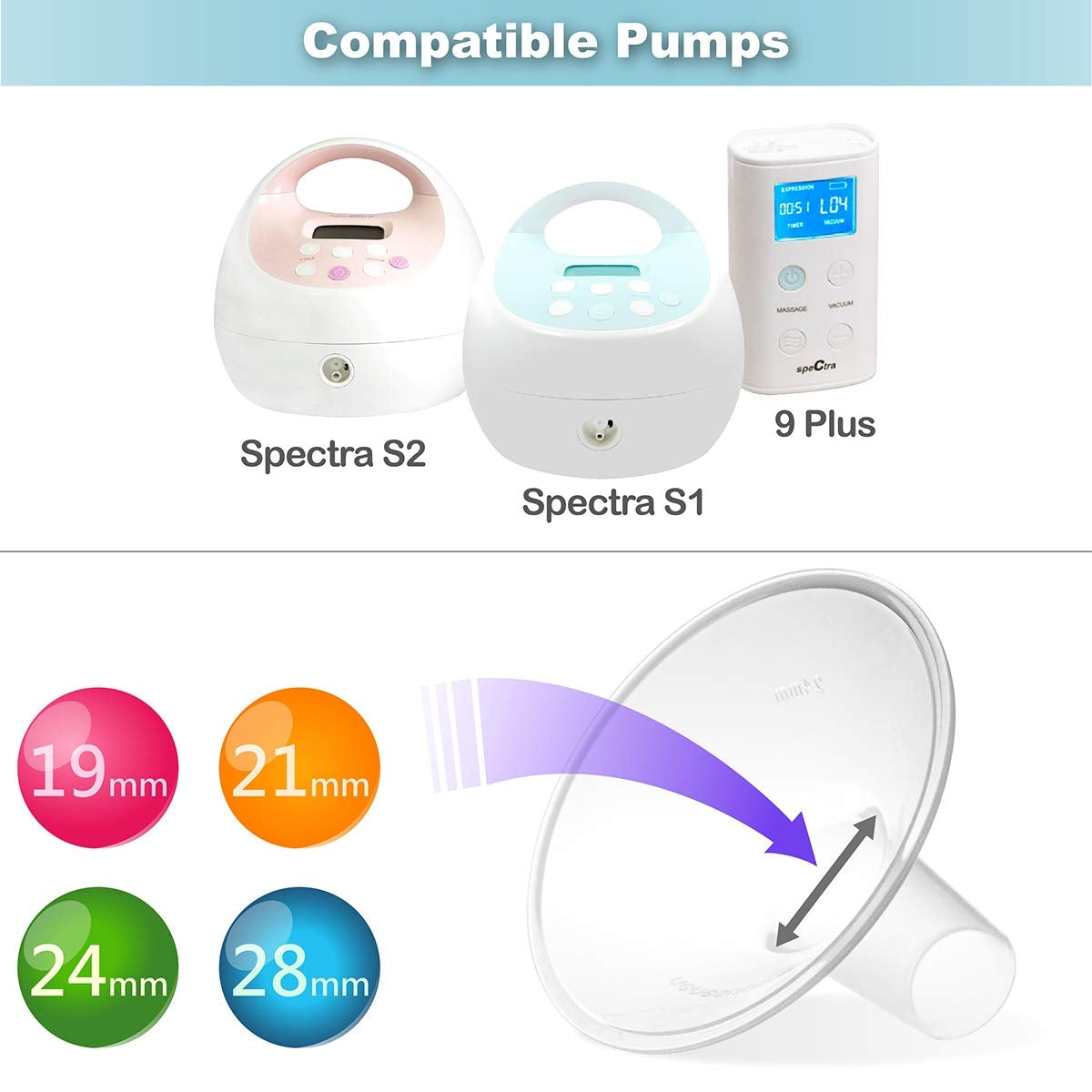 Nenesupply GentleFit Pump Kit for Spectra (4 Sizes)
