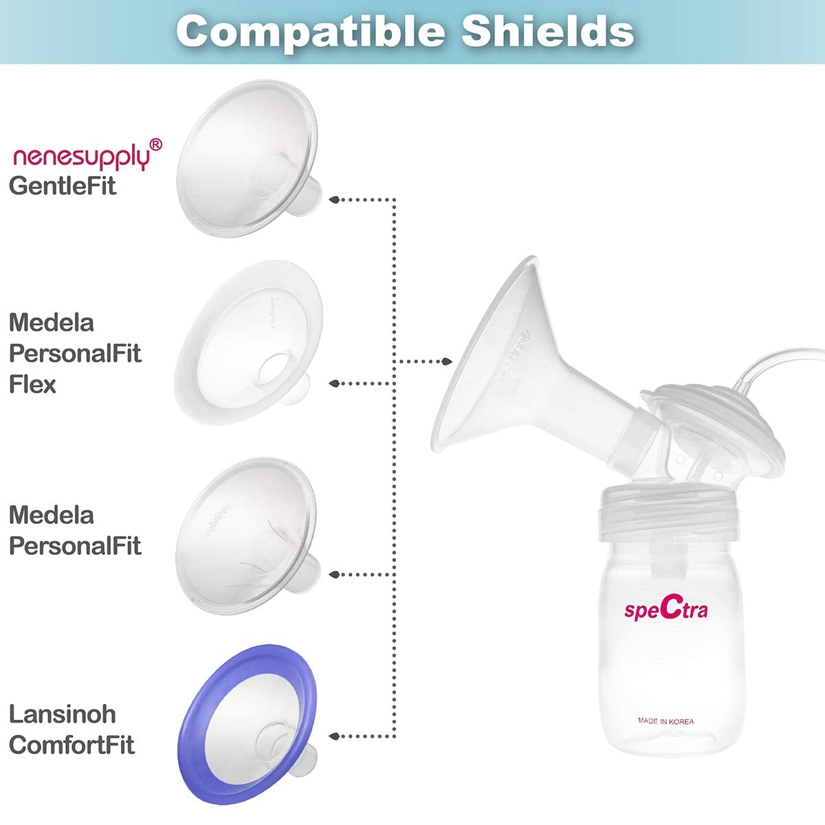 Nenesupply GentleFit Pump Kit for Spectra (4 Sizes)