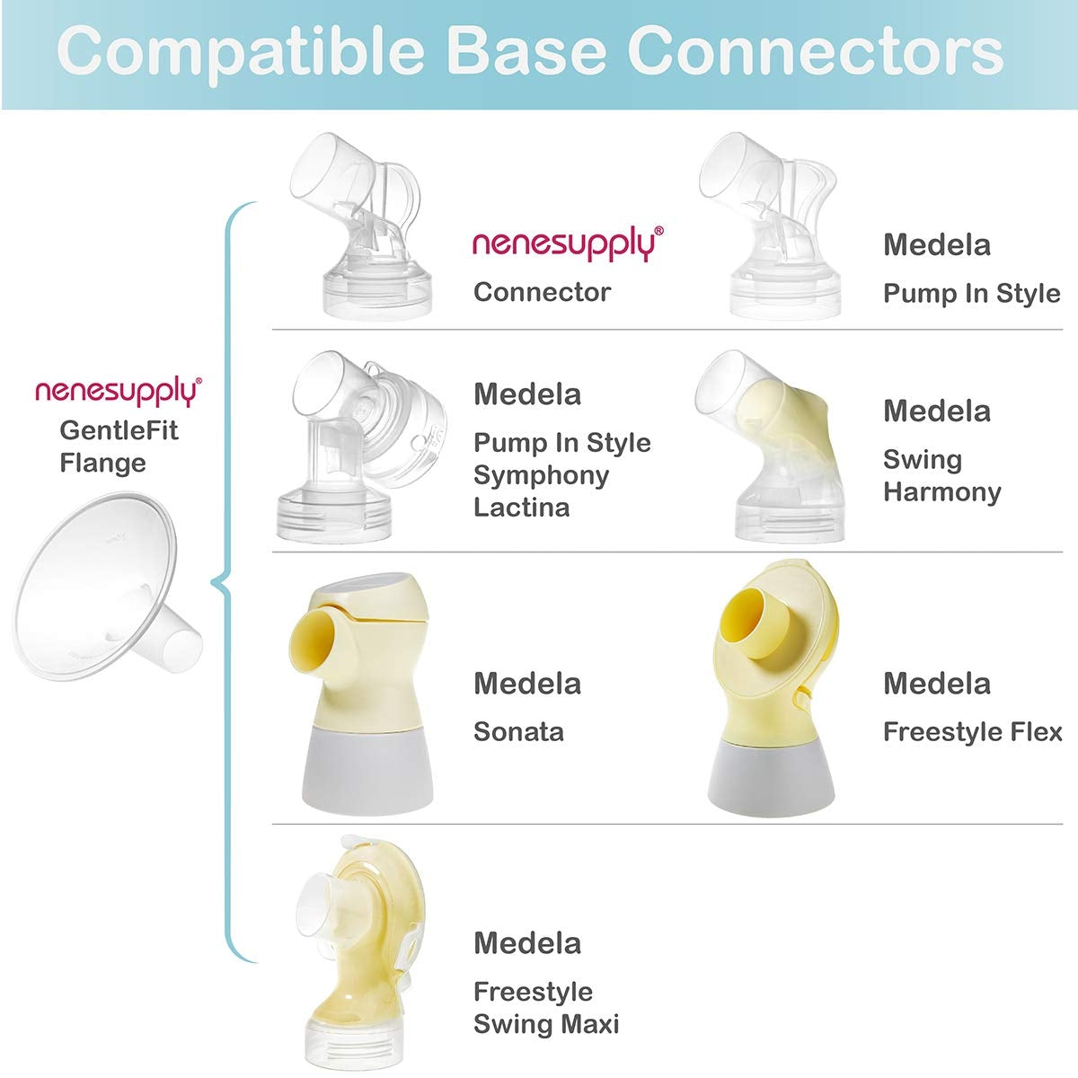 Nenesupply GentleFit Breast Shield for Medela (2pc) (3 Sizes)