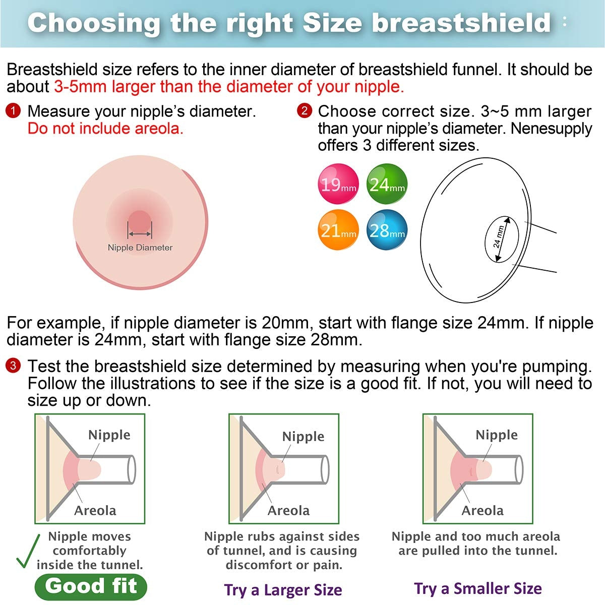 Nenesupply GentleFit Breast Shield for Medela (2pc) (3 Sizes)