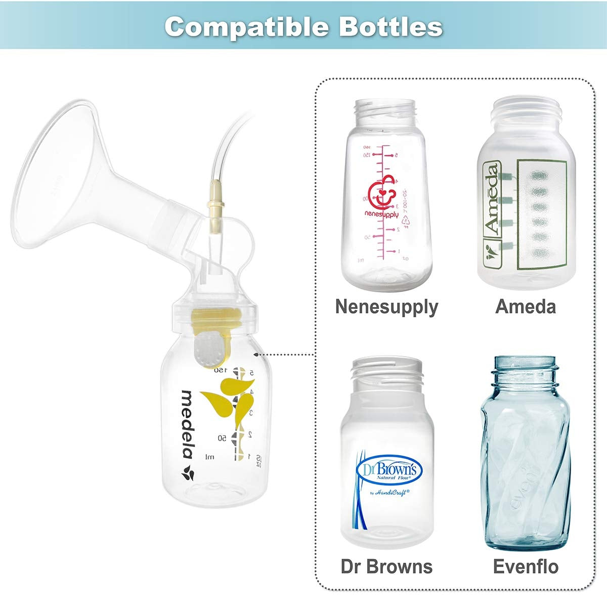 Nenesupply GentleFit Pump Kit for Medela (4 Sizes)