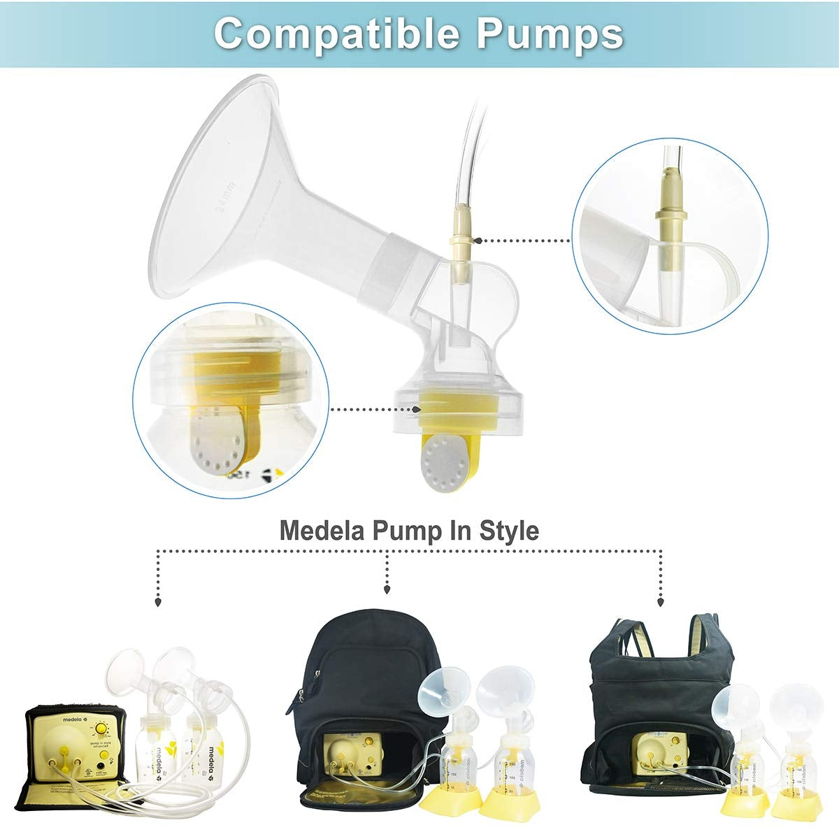 Nenesupply GentleFit Pump Kit for Medela Pump In Style Advanced (4 Sizes)