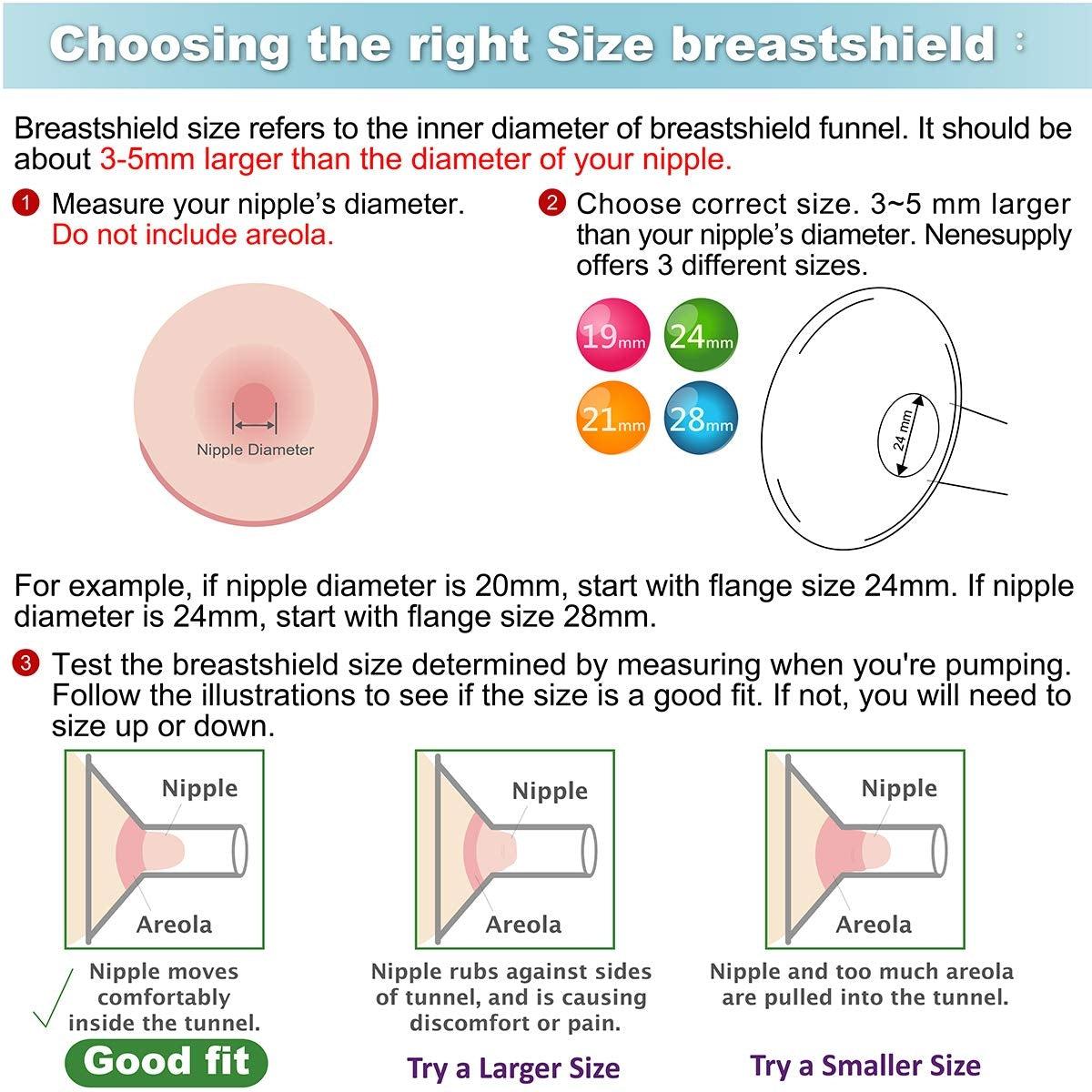 Nenesupply GentleFit Pump Kit for Medela Pump In Style Advanced (4 Sizes)