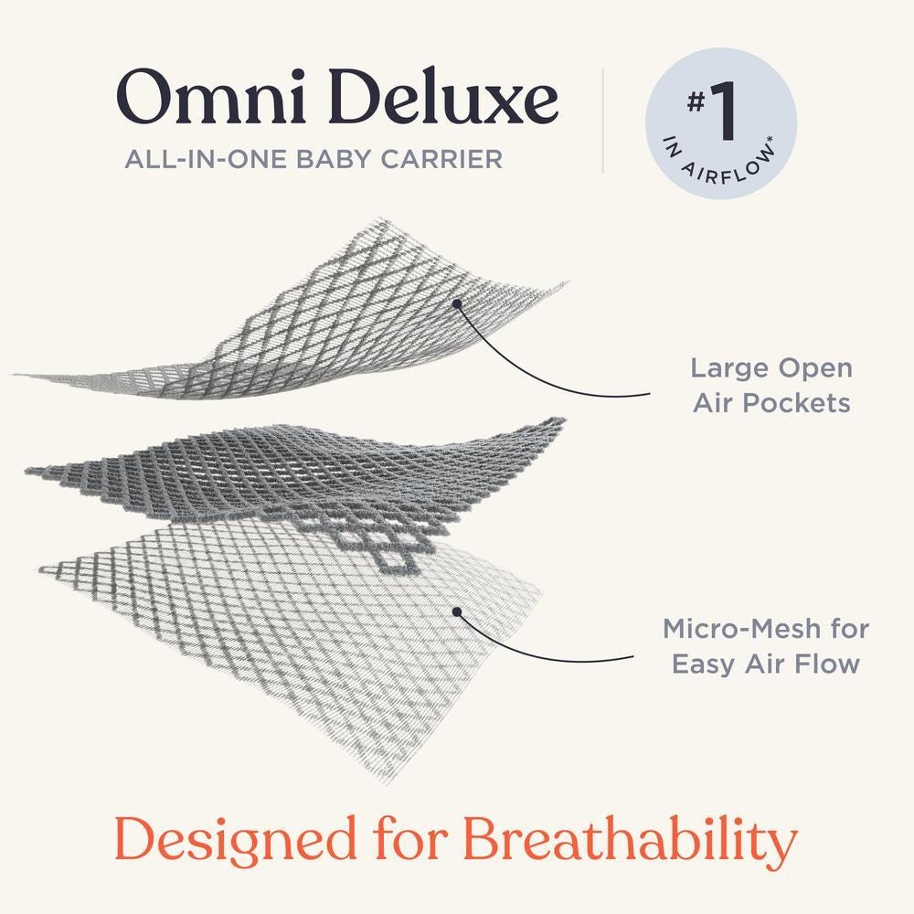 Ergobaby Omni Deluxe All-in-One Mesh Baby Carrier (6 Colors)