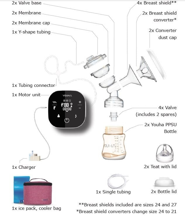 Youha The One Double Electric Breast Pump