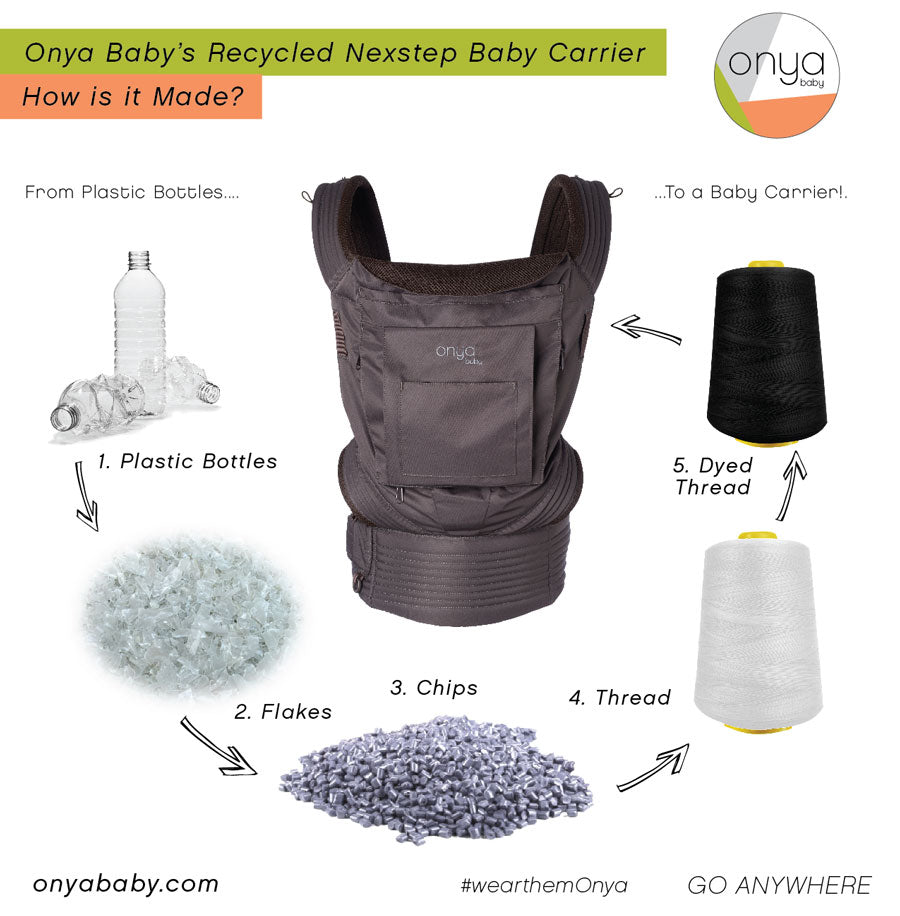Onya Baby Nexstep Mesh Baby Carrier/Chair Harness - Java