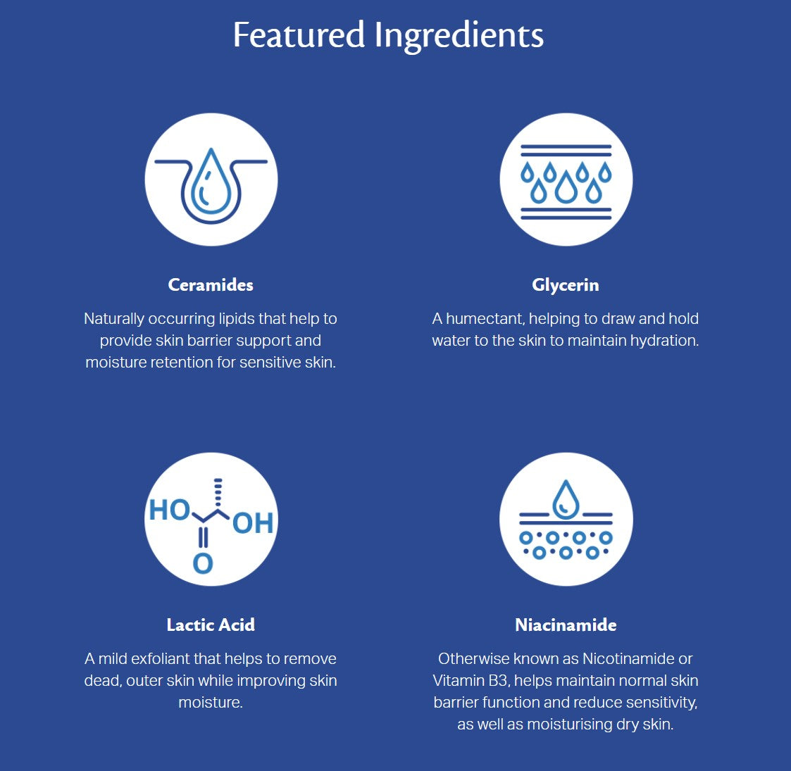 QV Dermcare Eczema Daily Wash With Ceramides, 350ml (Exp 12/29)