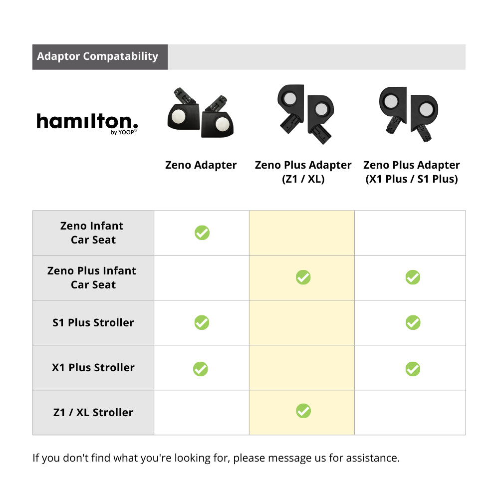 Hamilton Zeno Plus Car Seat Adapter for Z1/XL Stroller