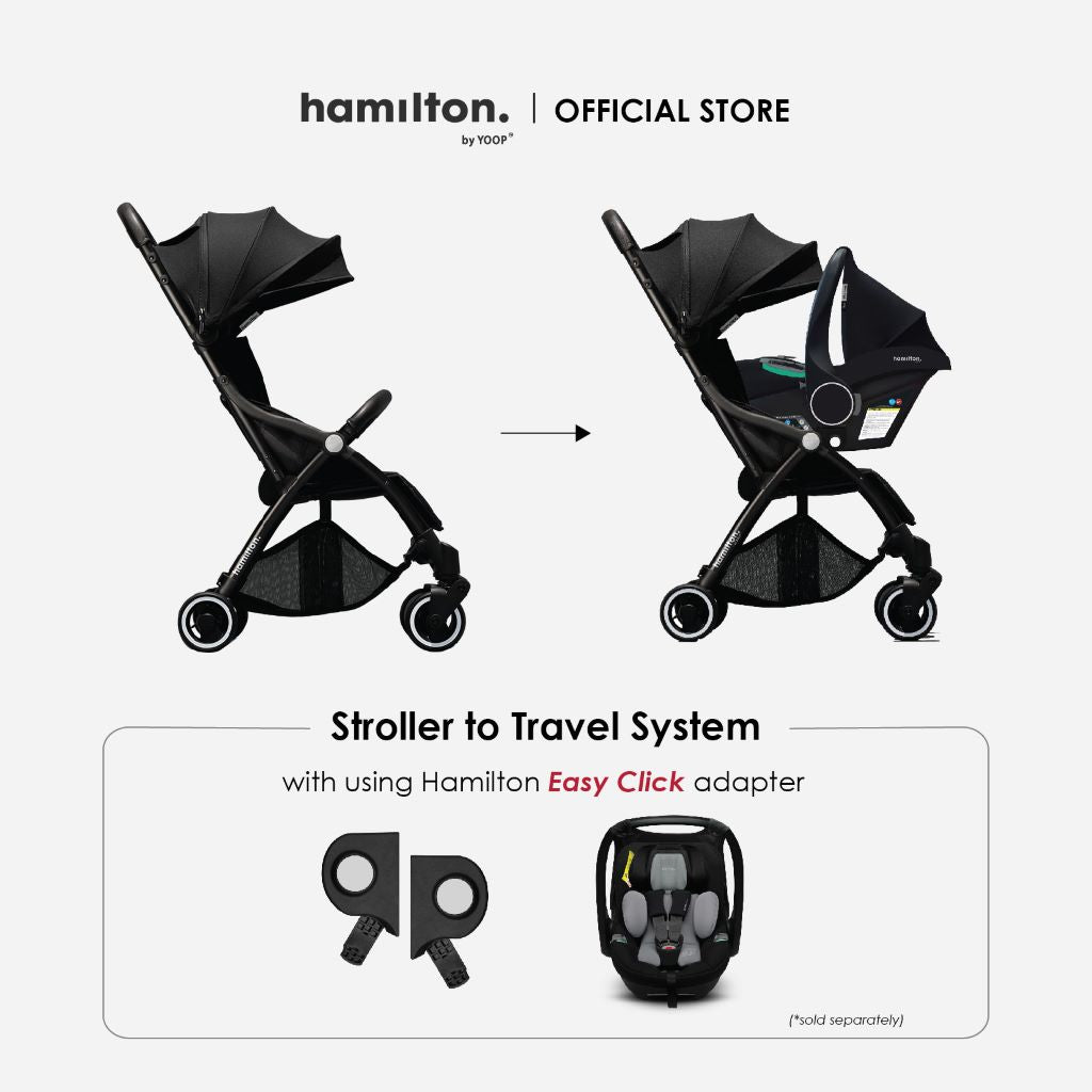Hamilton Zeno Plus Car Seat Adapter for X1 Plus/S1 Plus Stroller