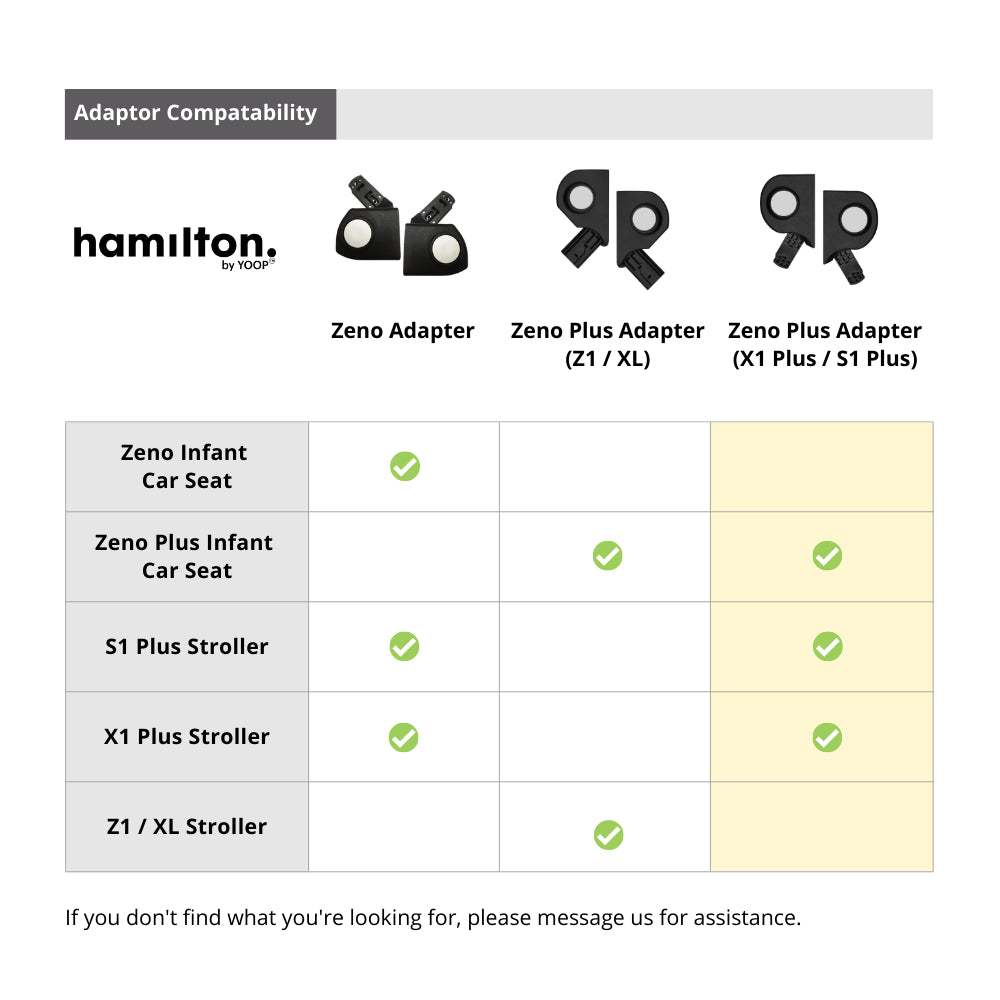 Hamilton Zeno Plus Car Seat Adapter for X1 Plus/S1 Plus Stroller