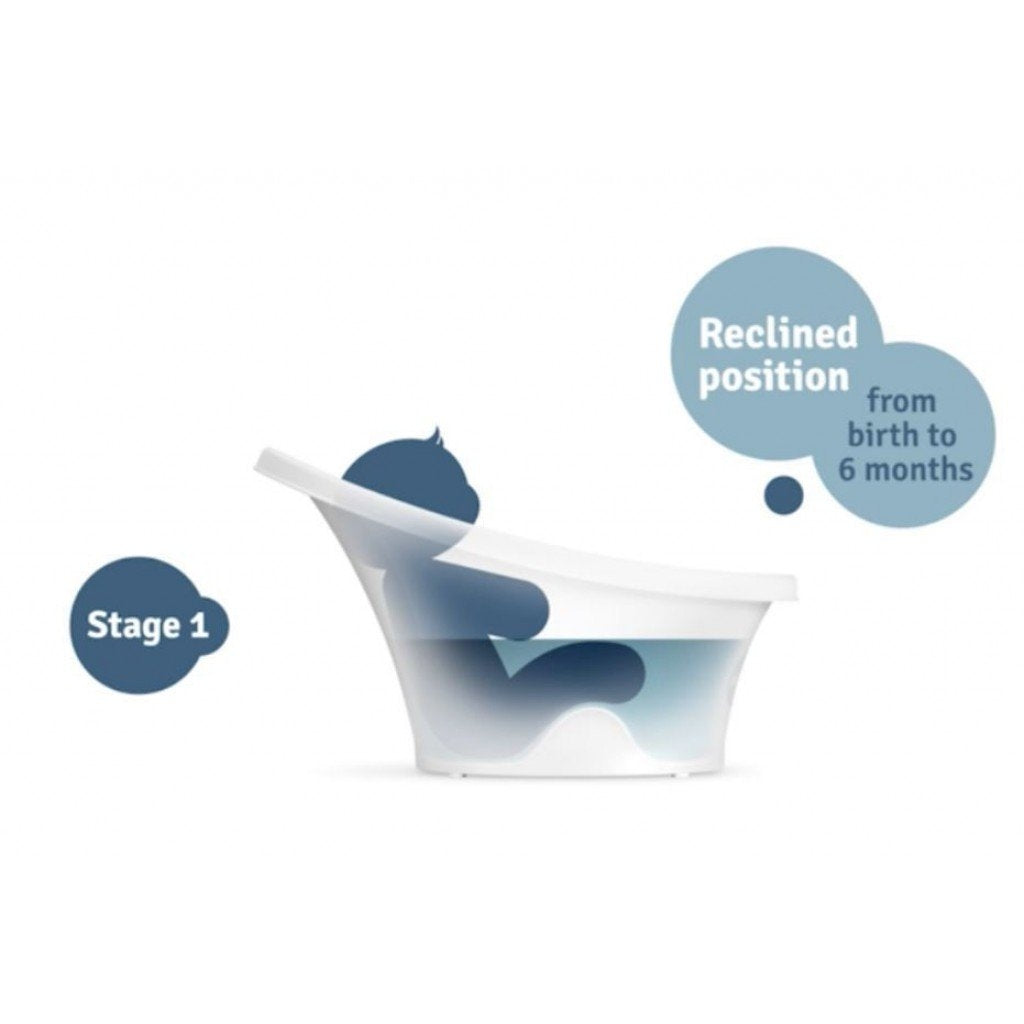 Shnuggle Baby Bath Tub with Plug & Foam Backrest (6 Colors)
