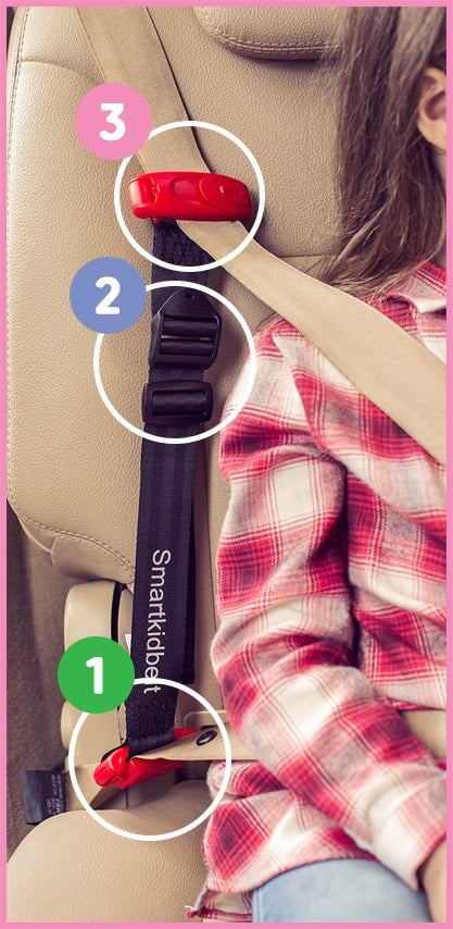 Smart Kid Belt ClypX Car Seat Belt Positioning Restraint