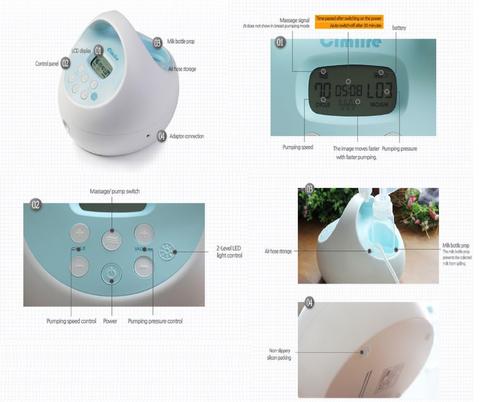 Spectra S1+ Breast Pump (Local Version)