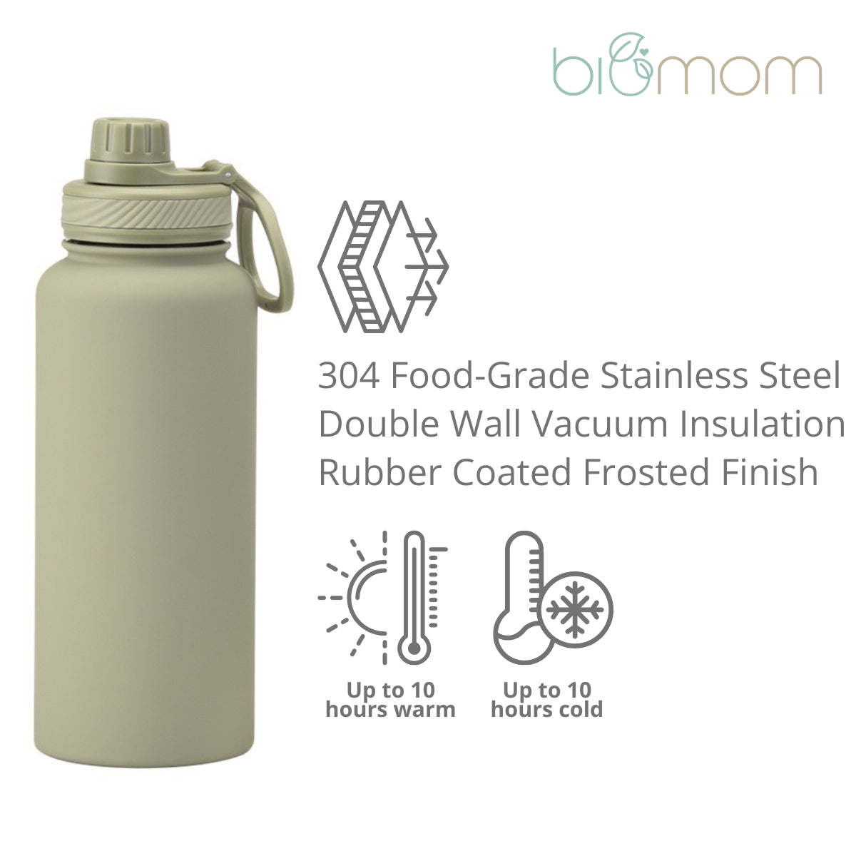 Biomom SportSip Insulated Hydration Bottle, 32oz (10 Colors)