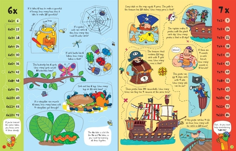 Usborne Lift-the-Flap Board Book Series - Age: 9+ (4 Titles) - Pupsik Singapore