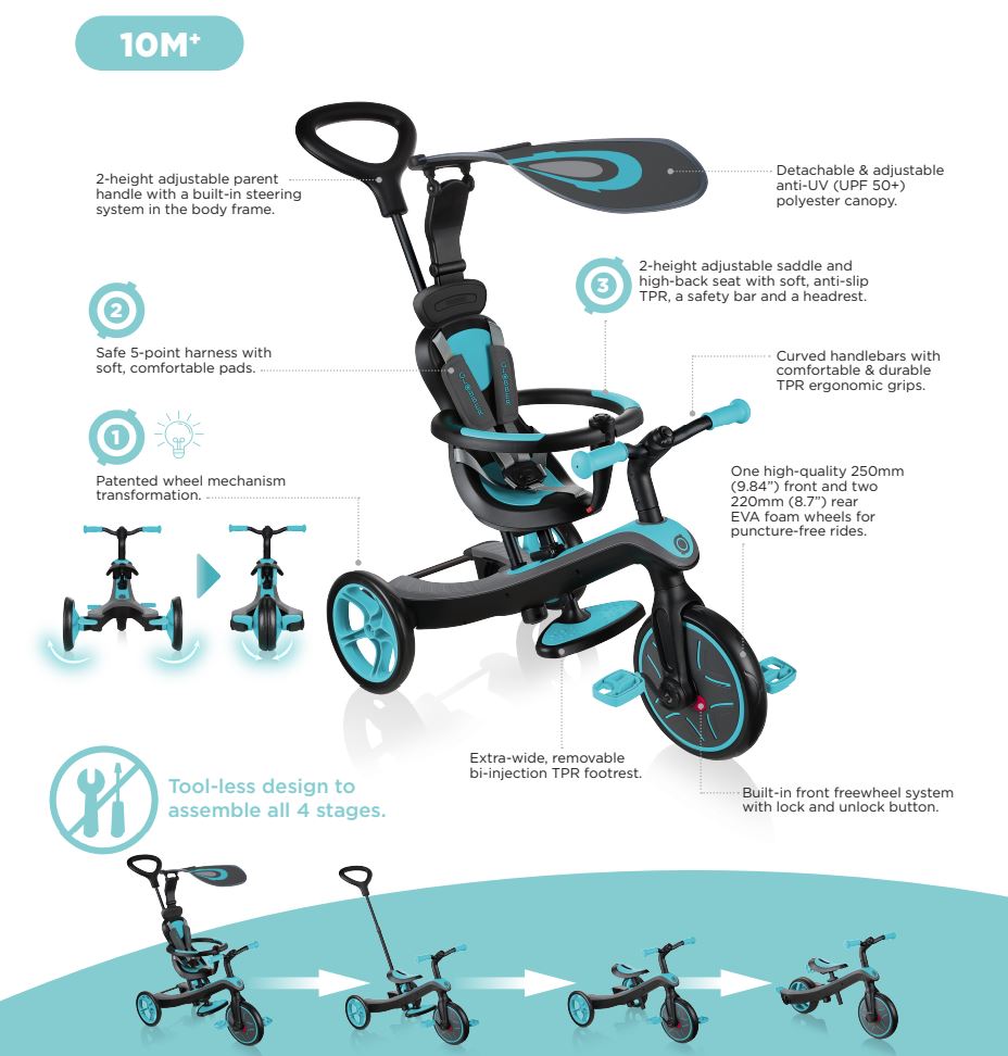 Globber Explorer Trike 4 in 1 - V3 (4 Colours) - Pupsik Singapore