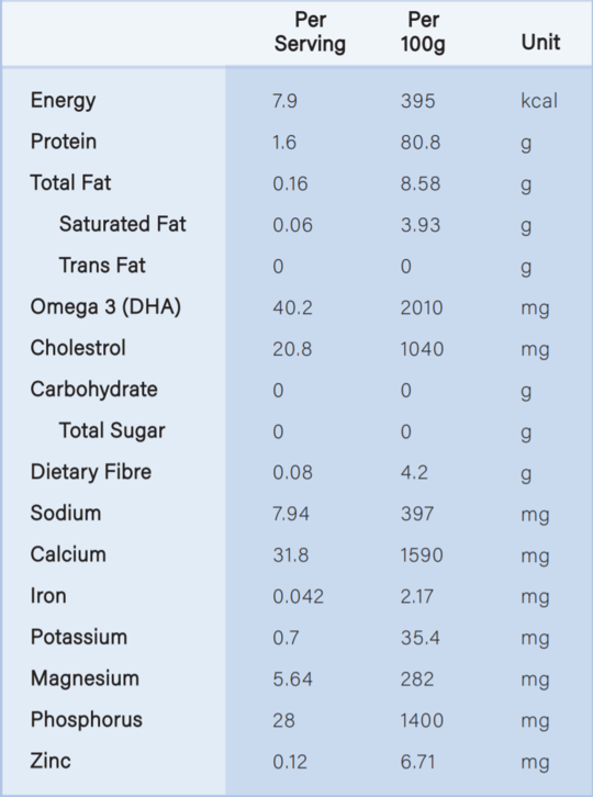 Wen's Whitebait Powder Refill Pack (70g) - exp 02/26