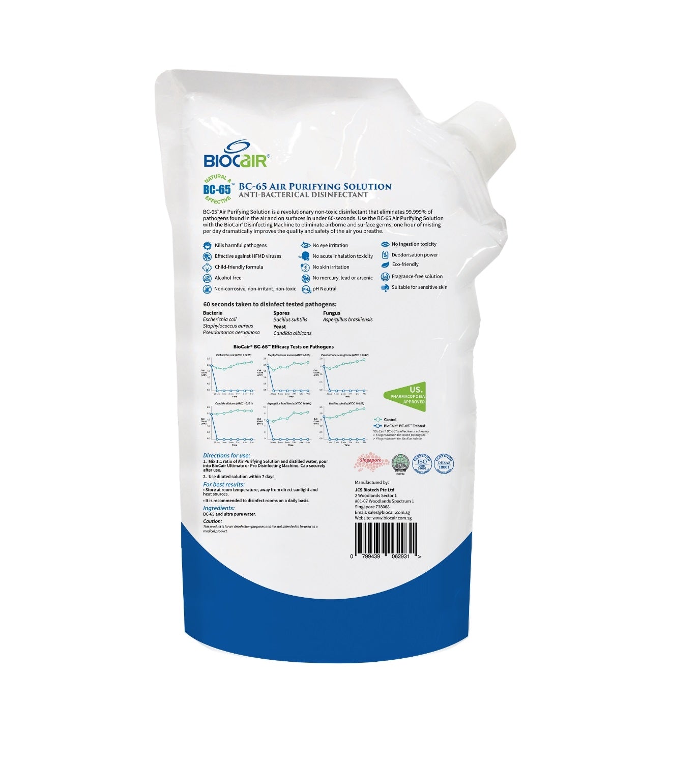 BioCair Anti-Bacterial Air Purifying Solution (Alcohol Free), 1L (4pk) - Exp 06/26