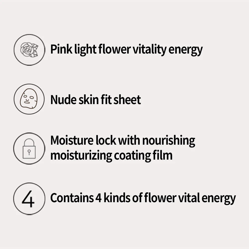 JMsolution Glow Luminous Flower Firming Mask, 10pcs (Exp 08/28)