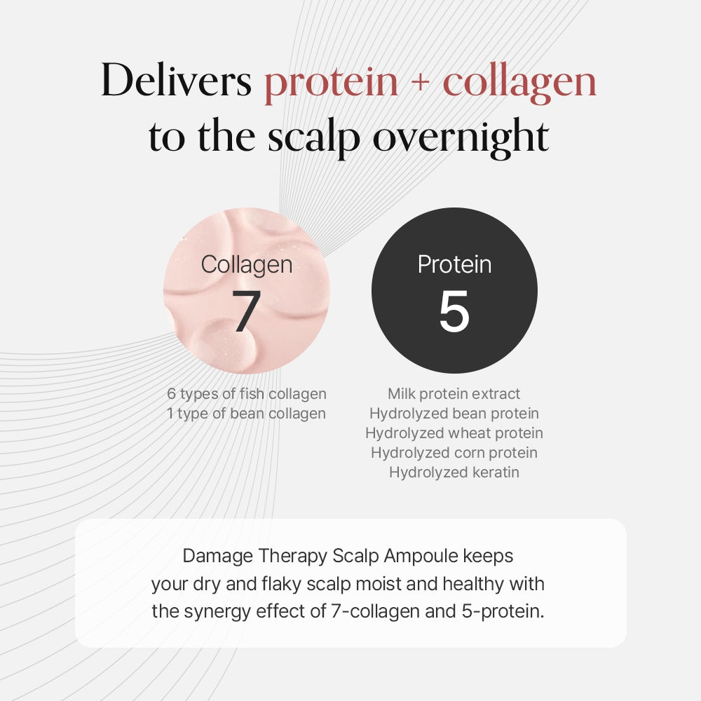 Growus Damage Therapy Scalp Ampoule, 50g (Exp 06/28)