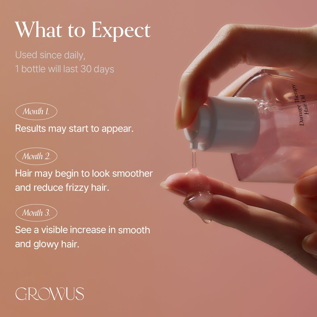 Growus Damage Therapy Hair Oil, 65ml (Exp 03/28)