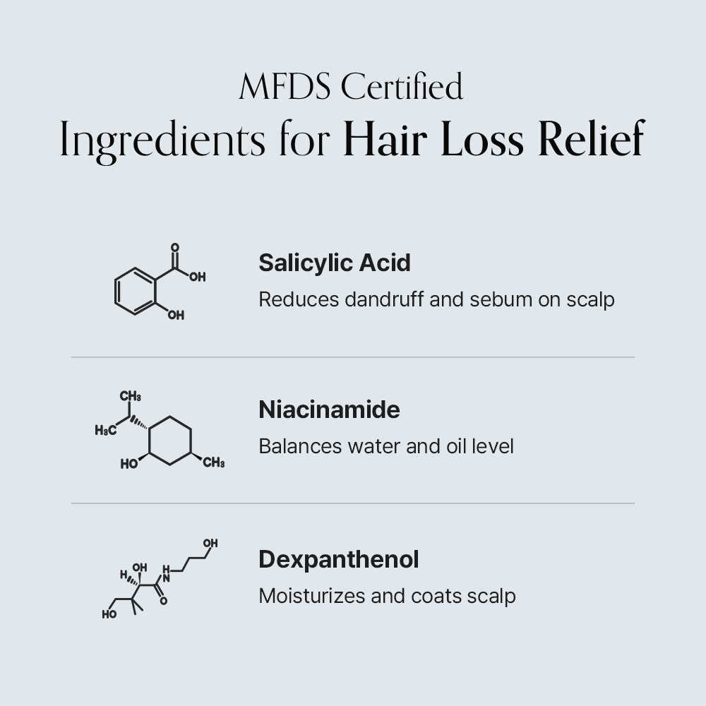 Growus Damage Therapy Scalp Ampoule, 50g (Exp 06/28)