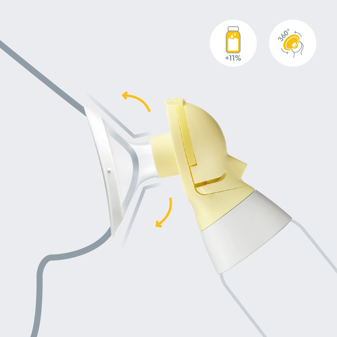 Medela Personalfit Flex Connector, 2pc - Made in Switzerland