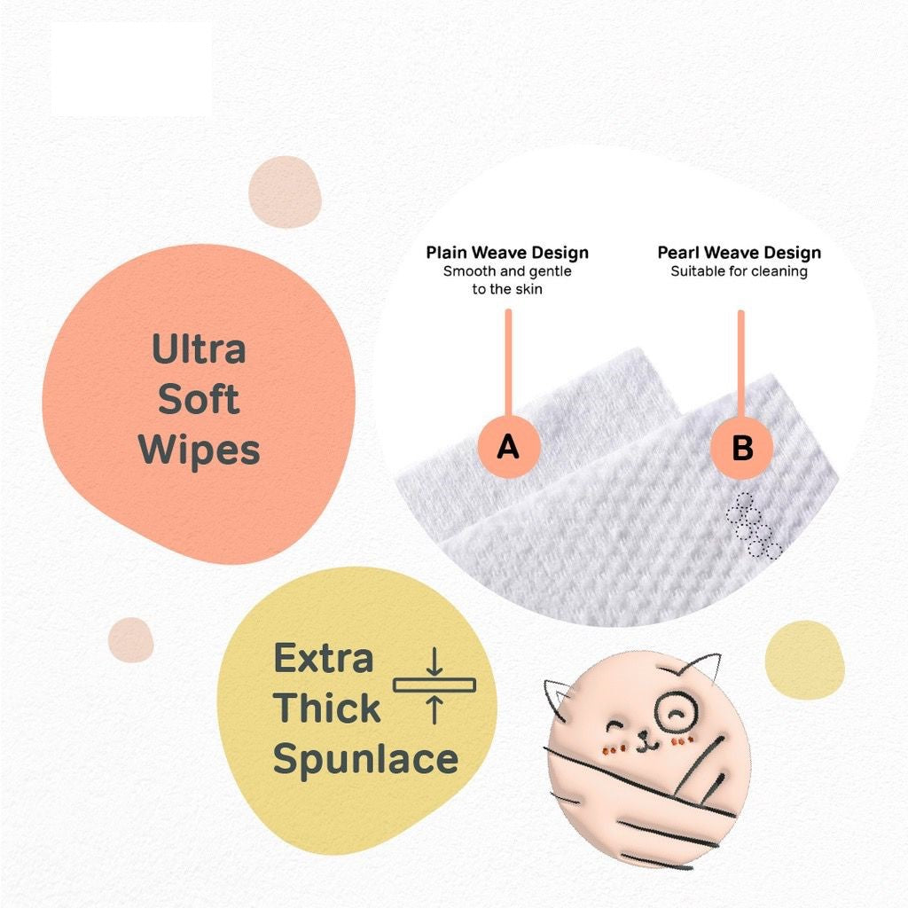 BZU BZU Antibacterial Baby Wet Wipes, 2 x 80s (Exp 10/26)