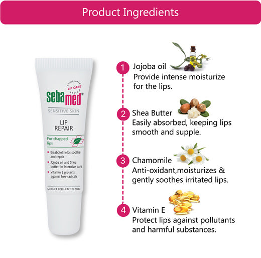 Sebamed Lip Repair, 10ml - Exp 03/26