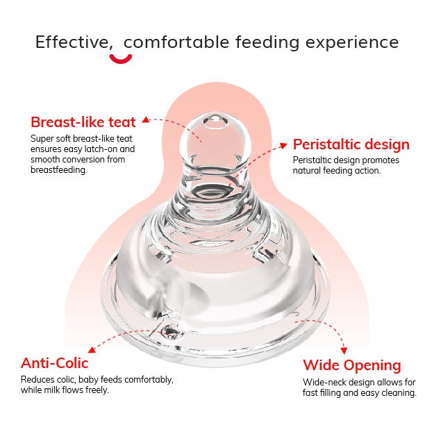 Evorie Wide-Neck Baby Feeding Bottle Teat (2 Flow Rates)