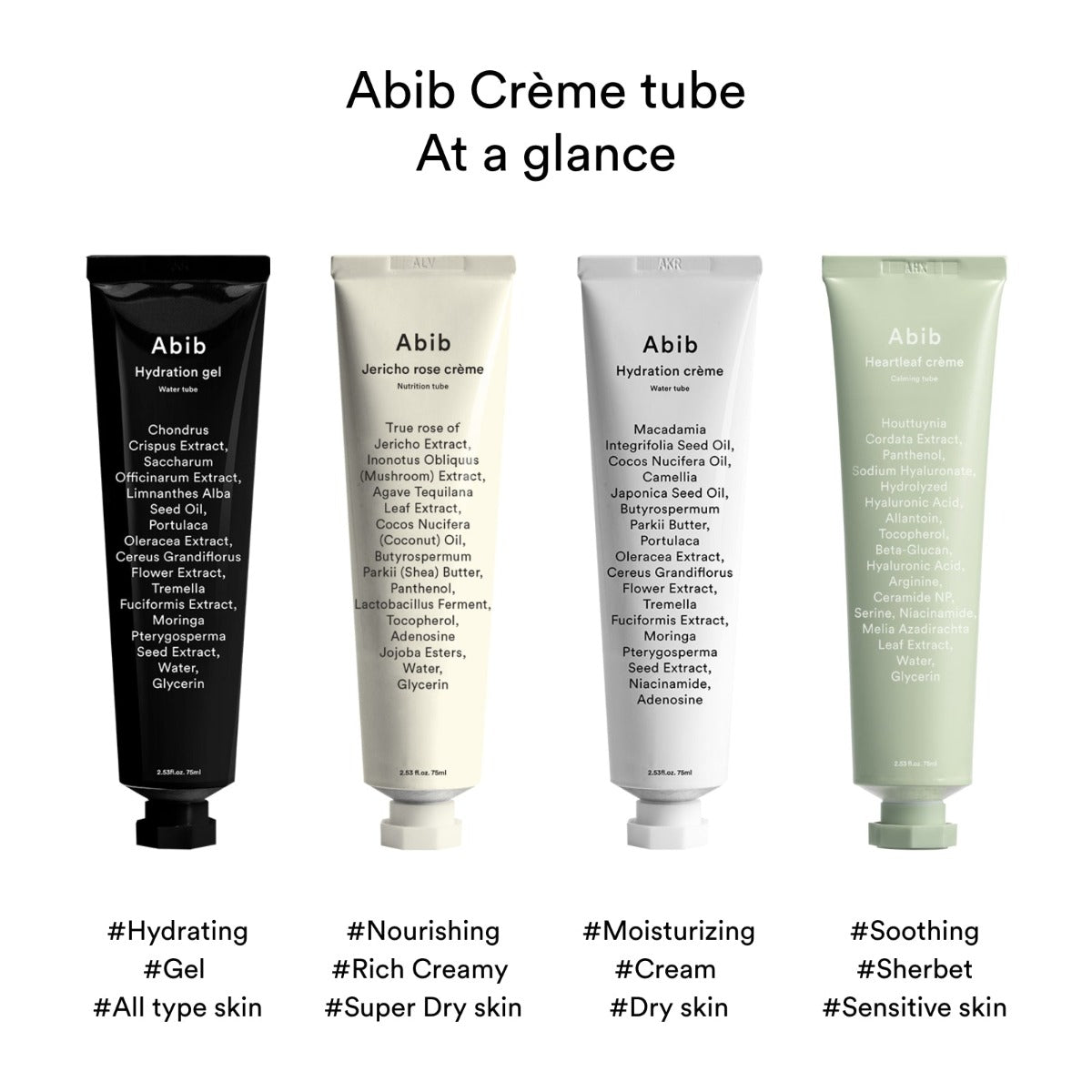 Abib Heartleaf Cream Calming Tube, 75ml (Exp 06/27)