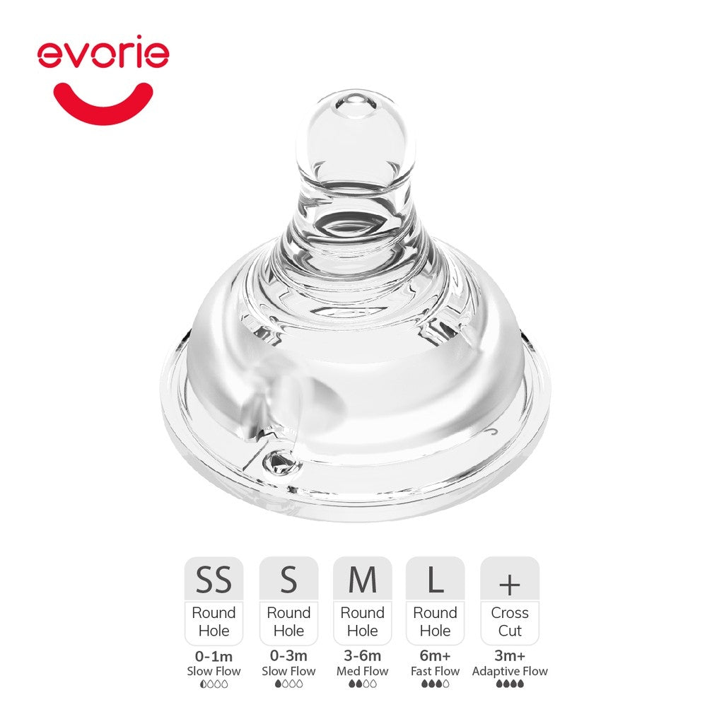 Evorie Wide-Neck Baby Feeding Bottle Teat (2 Flow Rates)